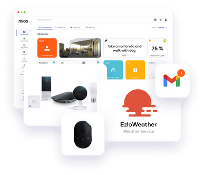 Ezlo Secure Security and Smart Home Hub with ZWave and Zigbee